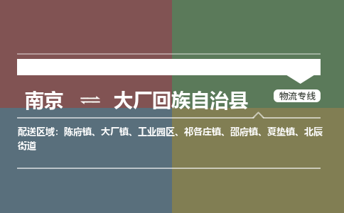 南京到大厂回族自治县物流公司-南京到大厂回族自治县专线（今日/报价）