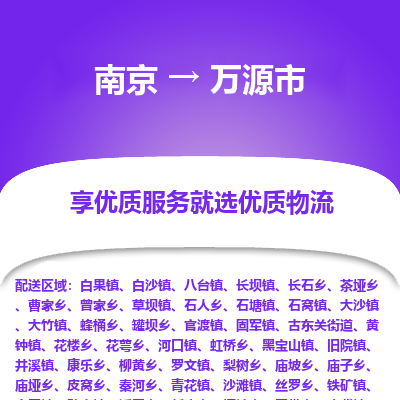 南京到万源市物流时效_南京到万源市的物流_南京到万源市物流电话