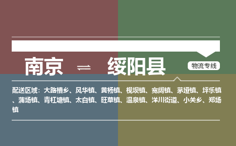 南京到绥阳县物流公司-南京到绥阳县专线（今日/报价）