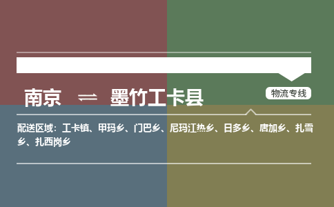 南京到墨竹工卡县物流公司-南京到墨竹工卡县专线(今日/报价) 南京到墨竹工卡县物流公司-南京到墨竹工卡县专线(今日/报价)